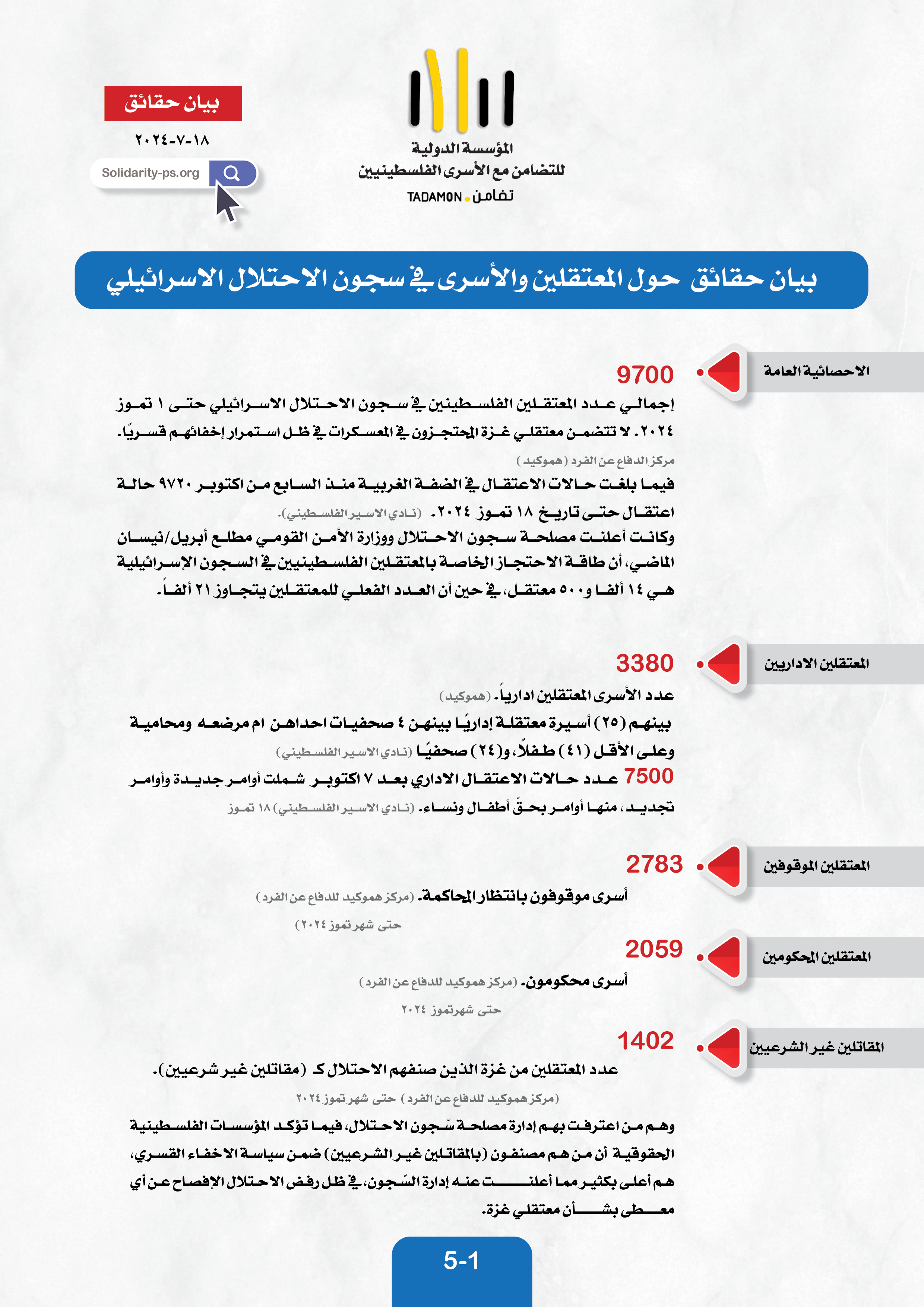 بيان حقائق - تموز ٢٠٢٤